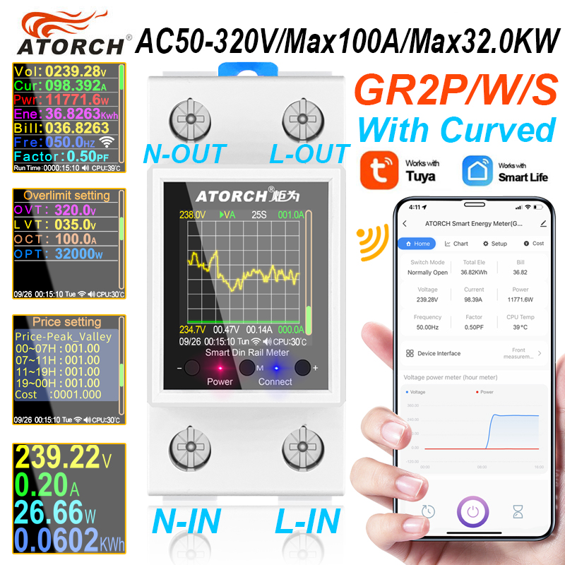 Smart Home Energy App - ‌ GR2PWS Tuya Wi-Fi Smart Din-рейка