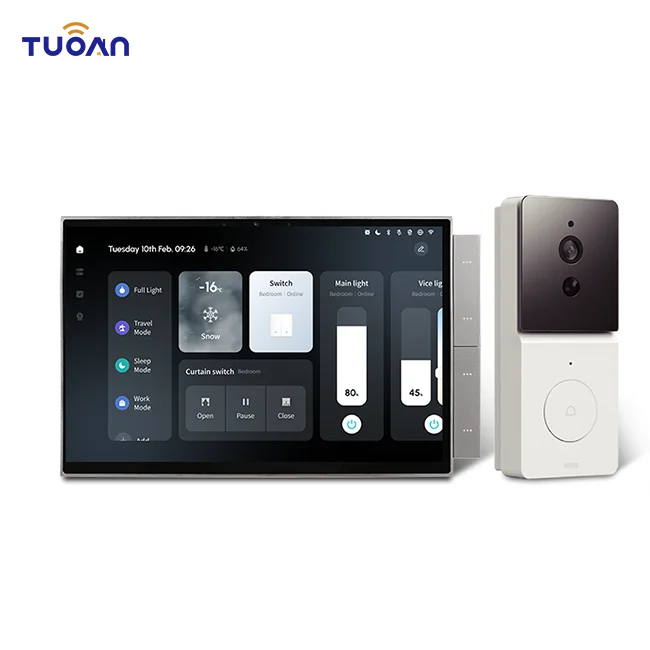 Smart Home Zigbee Gateway - Новинка 2026/2025: Многофункциональный шлюз Wi-Fi для