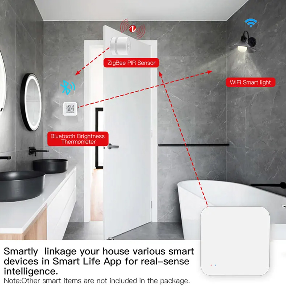 Tuya Zigbee Bluetooth Многореж – обзор и цена Smart Home Vimar
