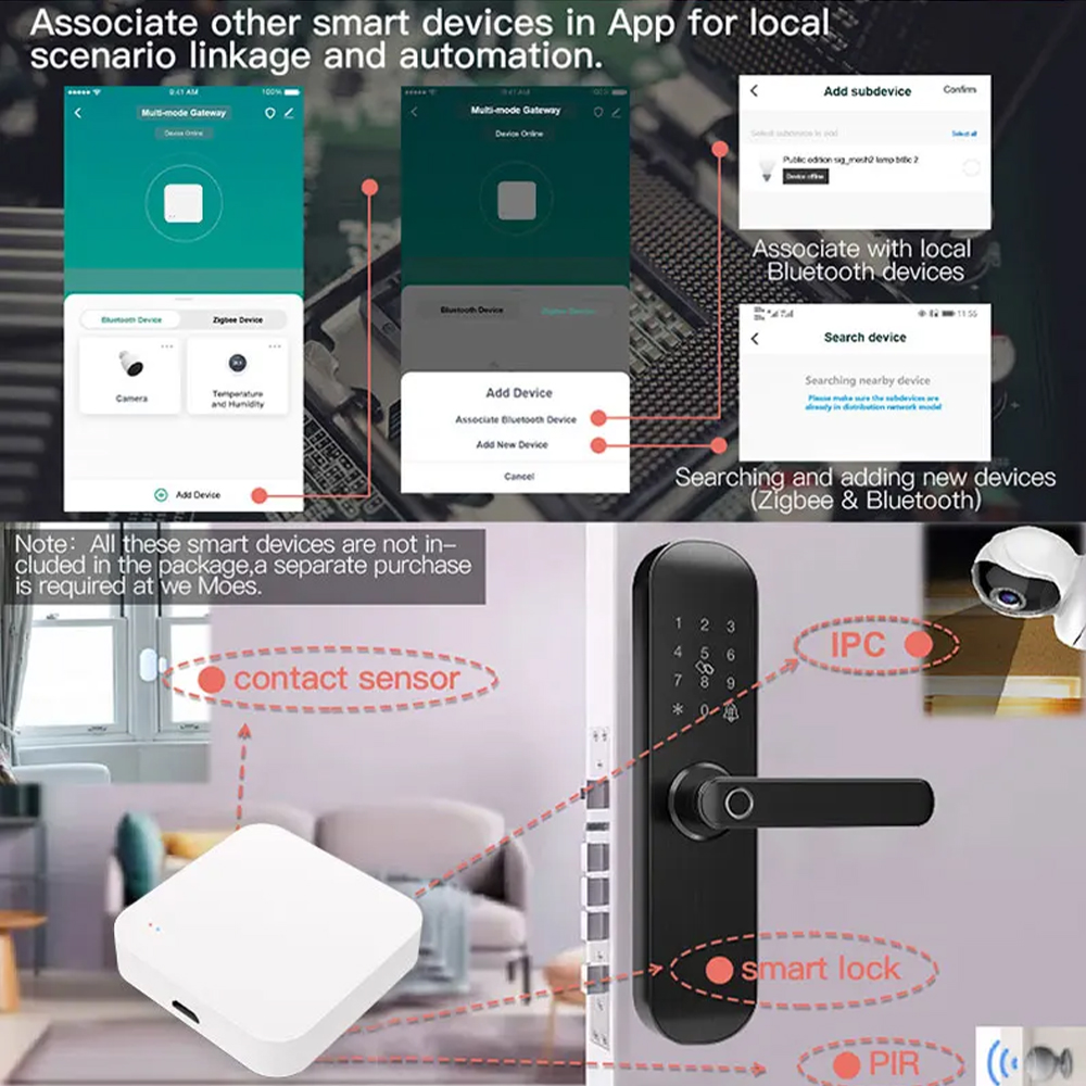 Tuya Zigbee Bluetooth Многореж – обзор и цена Smart Home Vimar