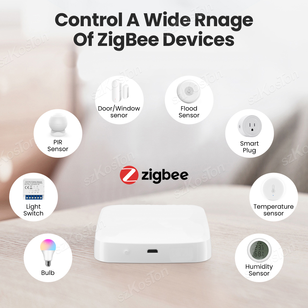 Многорежимный шлюз Tuya Smart  – обзор и цена Smart Home Networking