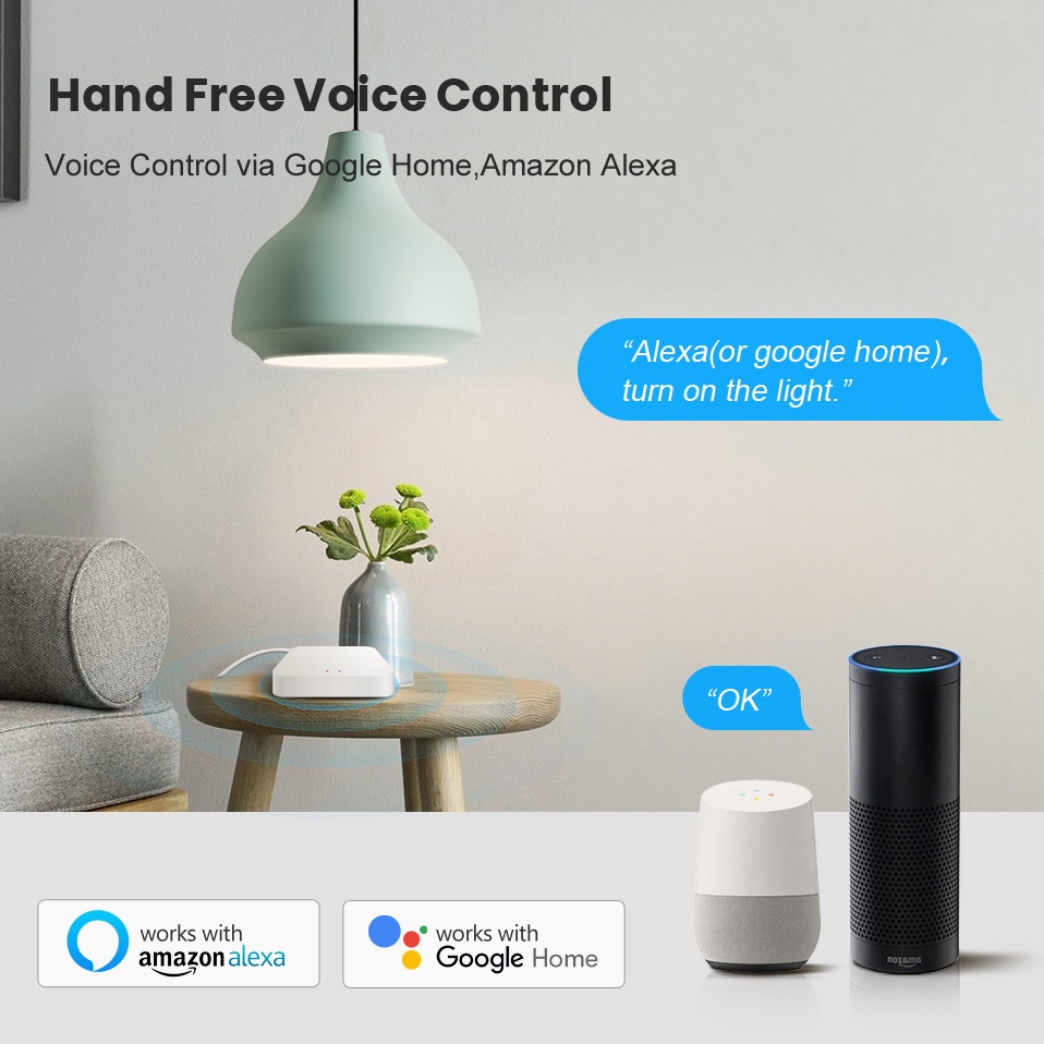 Многорежимный шлюз Tuya Smart  – обзор и цена Smart Home Networking