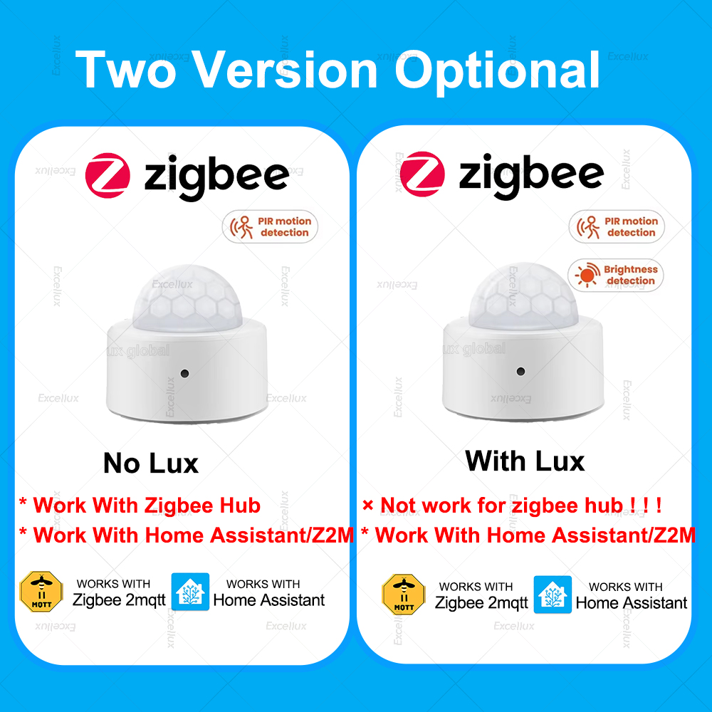 ZigBee PIR датчик движения мин – обзор и цена Smart Home Full System