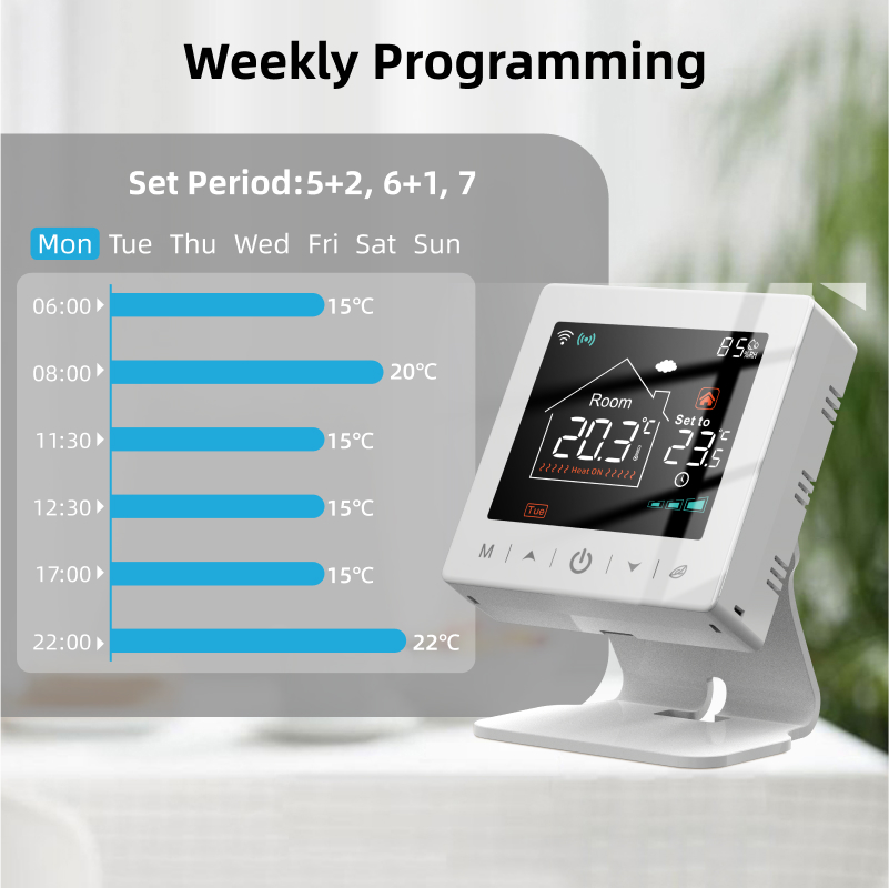 Умный дом, Wi-Fi термостат Tuy – обзор и цена Smart Home Full System