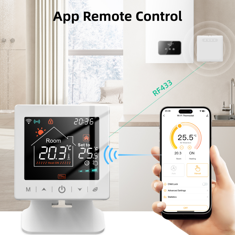 Умный дом, Wi-Fi термостат Tuy – обзор и цена Smart Home Full System