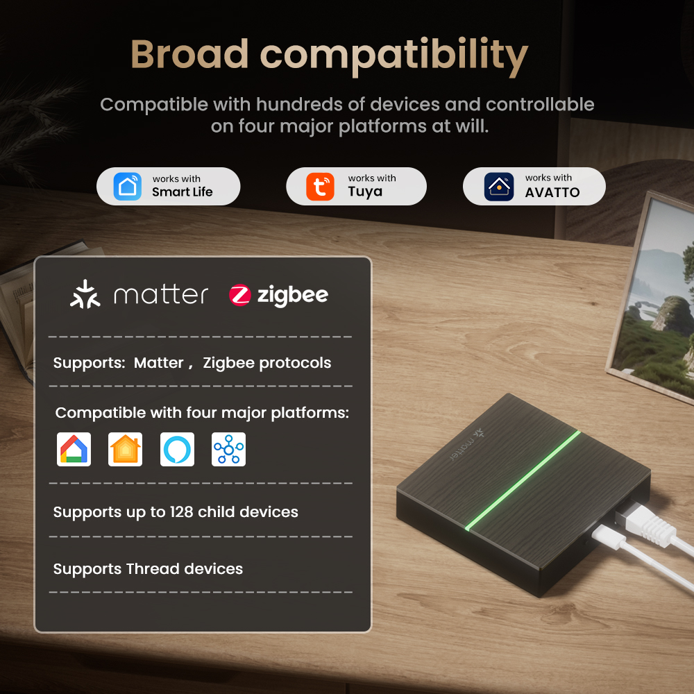 AVATTO Matter Smart Wired Gate – обзор и цена Smart Home Vimar