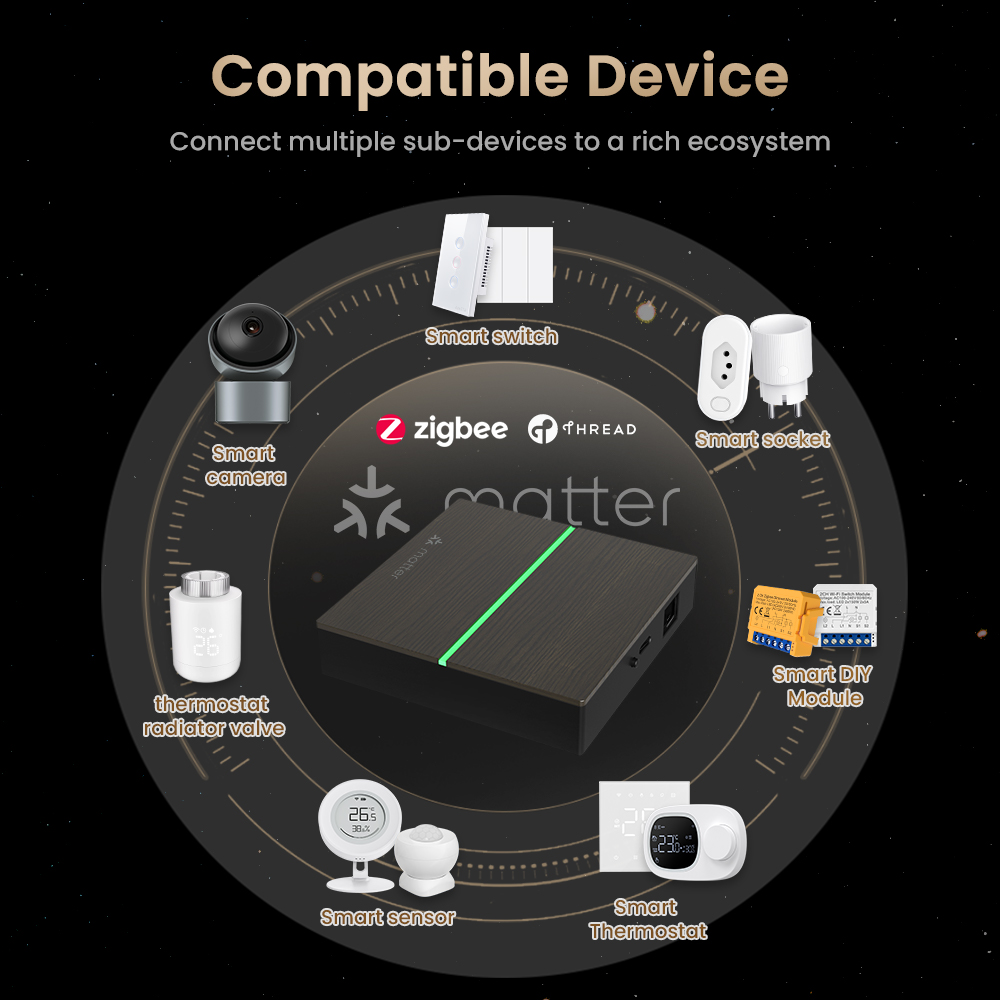 AVATTO Matter Smart Wired Gate – обзор и цена Smart Home Vimar