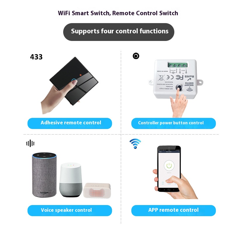 Устройство для отключения пита – обзор и цена Smart Home Full System