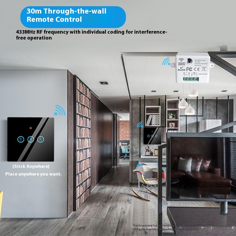 Устройство для отключения пита – обзор и цена Smart Home Full System