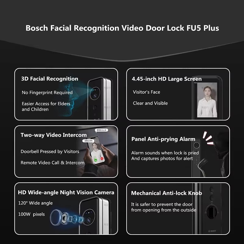 Умный замок BOSCH FU5-Plus с 3 – обзор и цена Smart Home Bosch