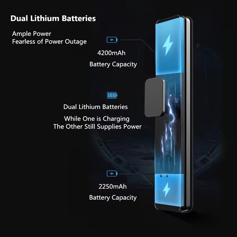 Умный замок BOSCH FU5-Plus с 3 – обзор и цена Smart Home Bosch
