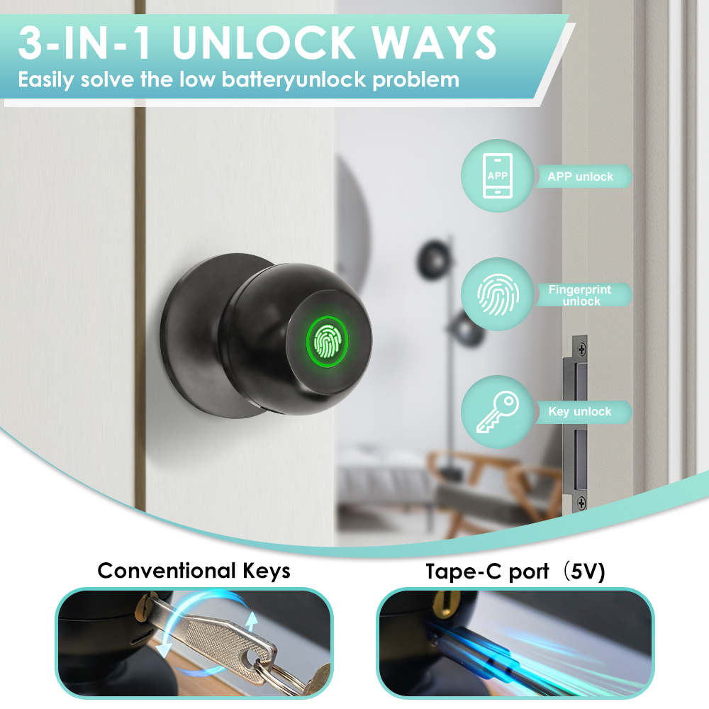 Электронный дверной замок Tuya – обзор и цена Smart Home Website