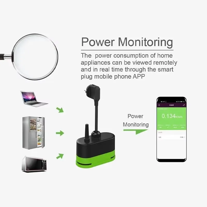 Умная уличная Wi-Fi розетка Tu – обзор и цена Smart Home Networking