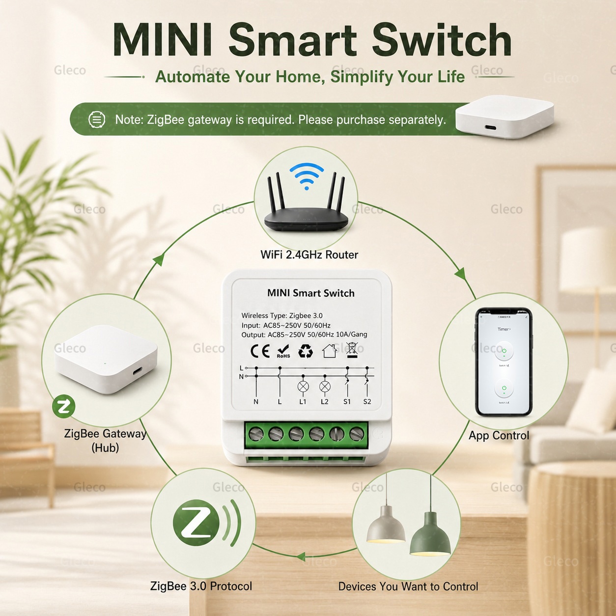 Умный выключатель Zigbee Tuya  – обзор и цена Smart Home Zigbee Gateway