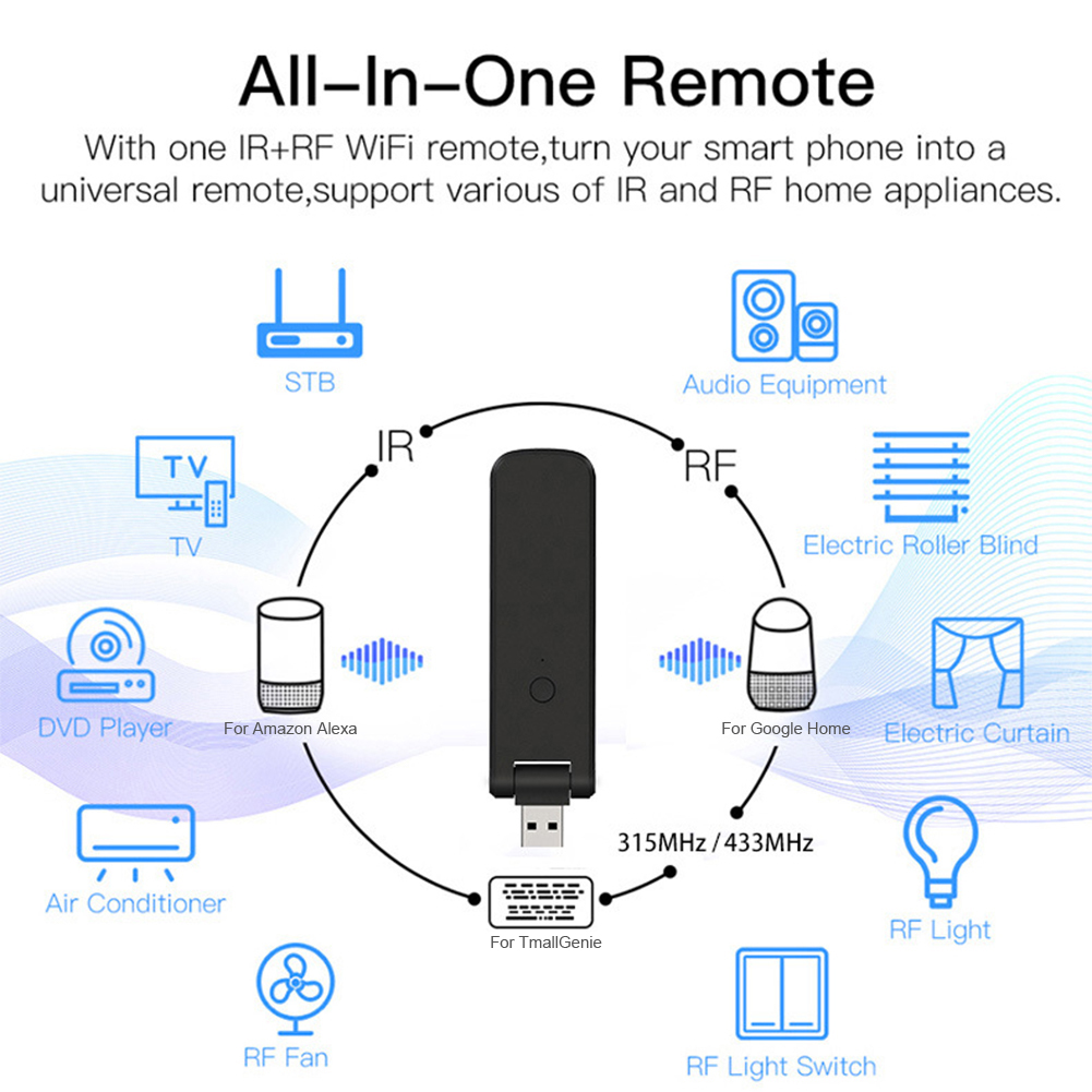 Умный ИК/РЧ пульт дистанционно – обзор и цена Smart Home Energy App