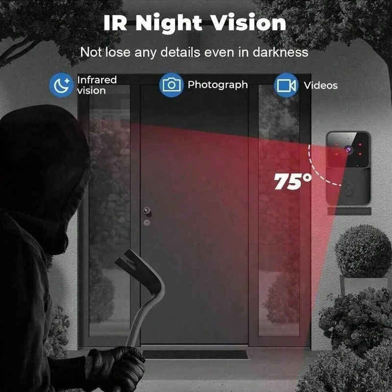 Умный WiFi-дверной звонок с ИК – обзор и цена Smart Home Video Doorbell Installation