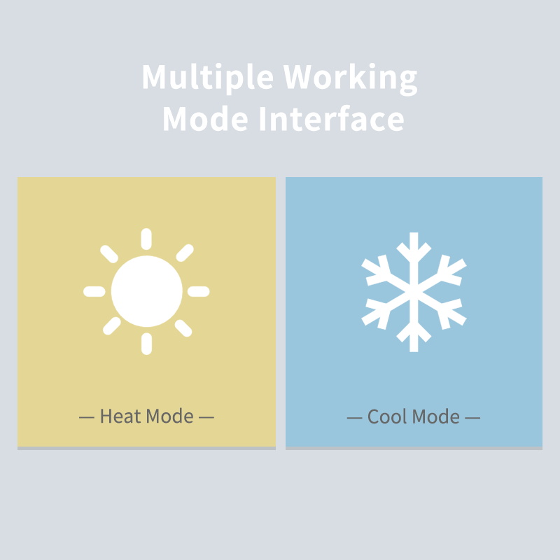 Умный Wi-Fi термостат для экон – обзор и цена Smart Home Hvac