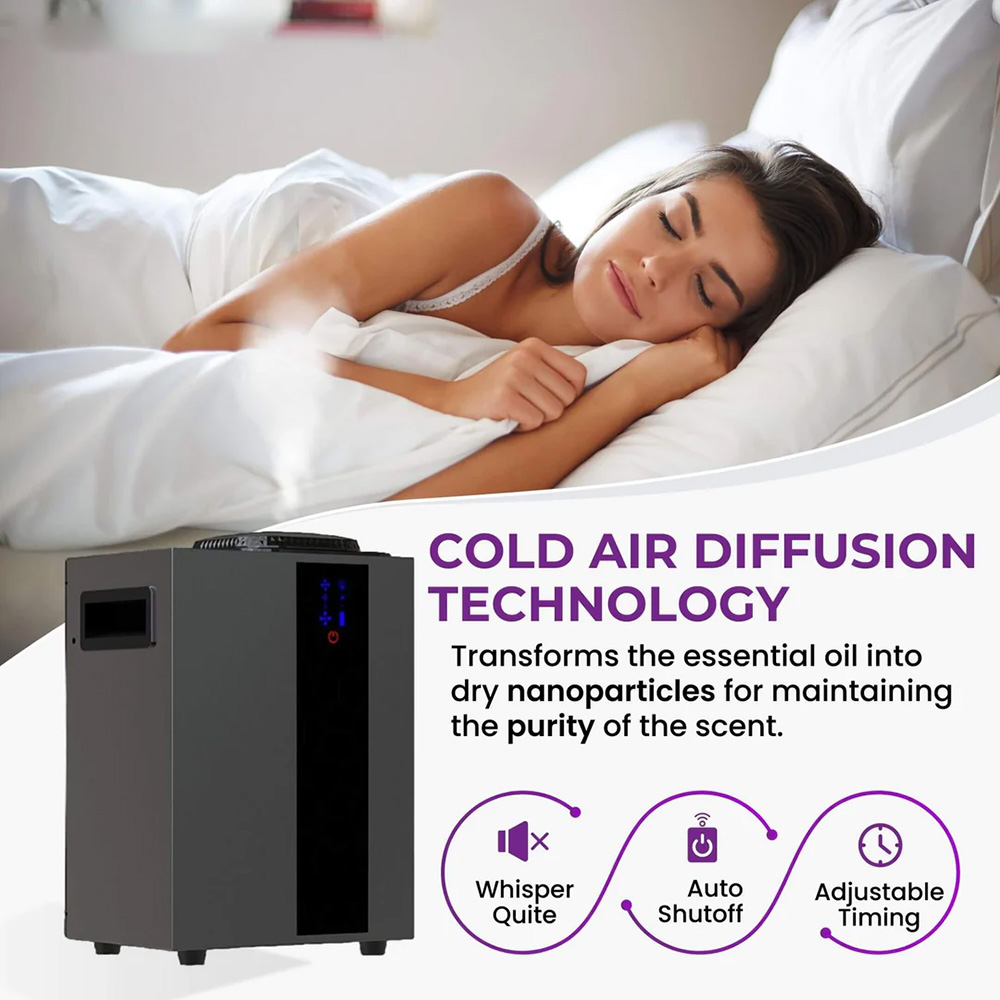NAMSTE 4000m3 Система HVAC Аро – обзор и цена Smart Home Hvac