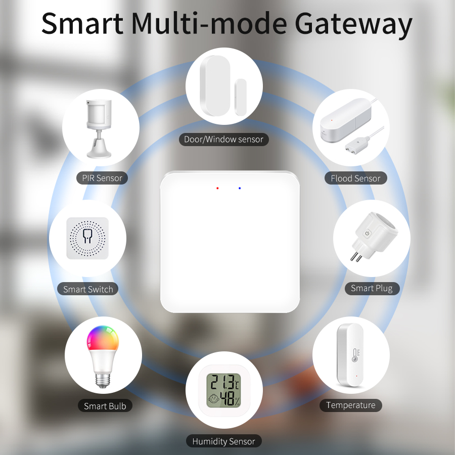 Умный многорежимный шлюз Tuya  – обзор и цена Smart Home Networking
