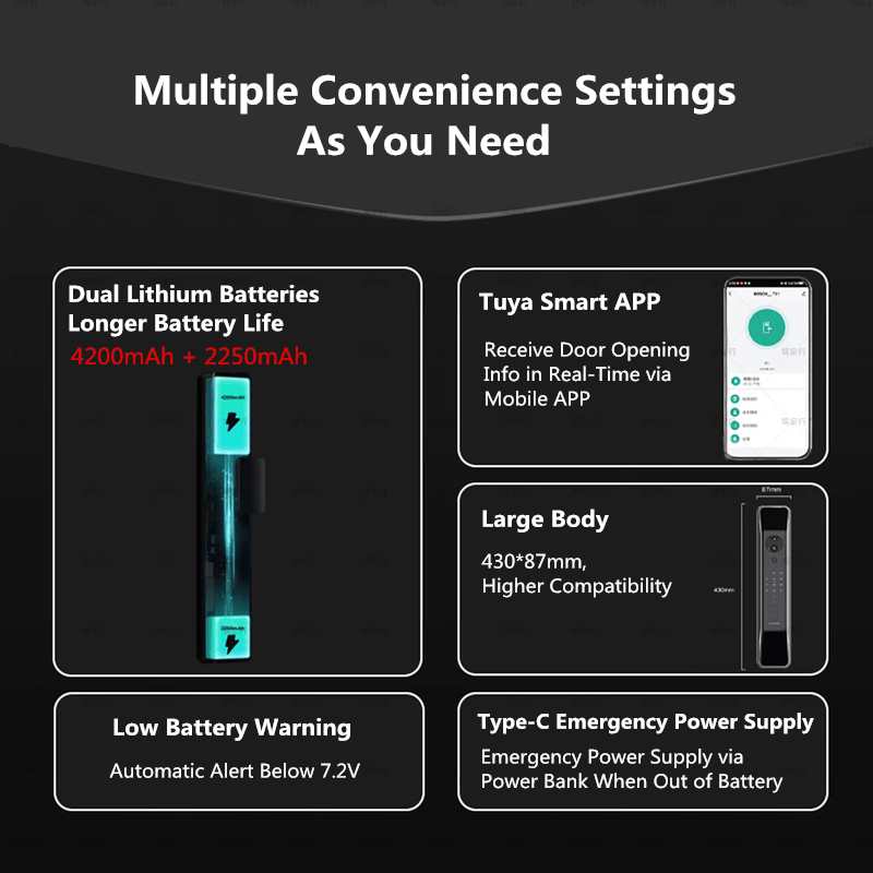 Электронный дверной замок Bosc – обзор и цена Smart Home Bosch