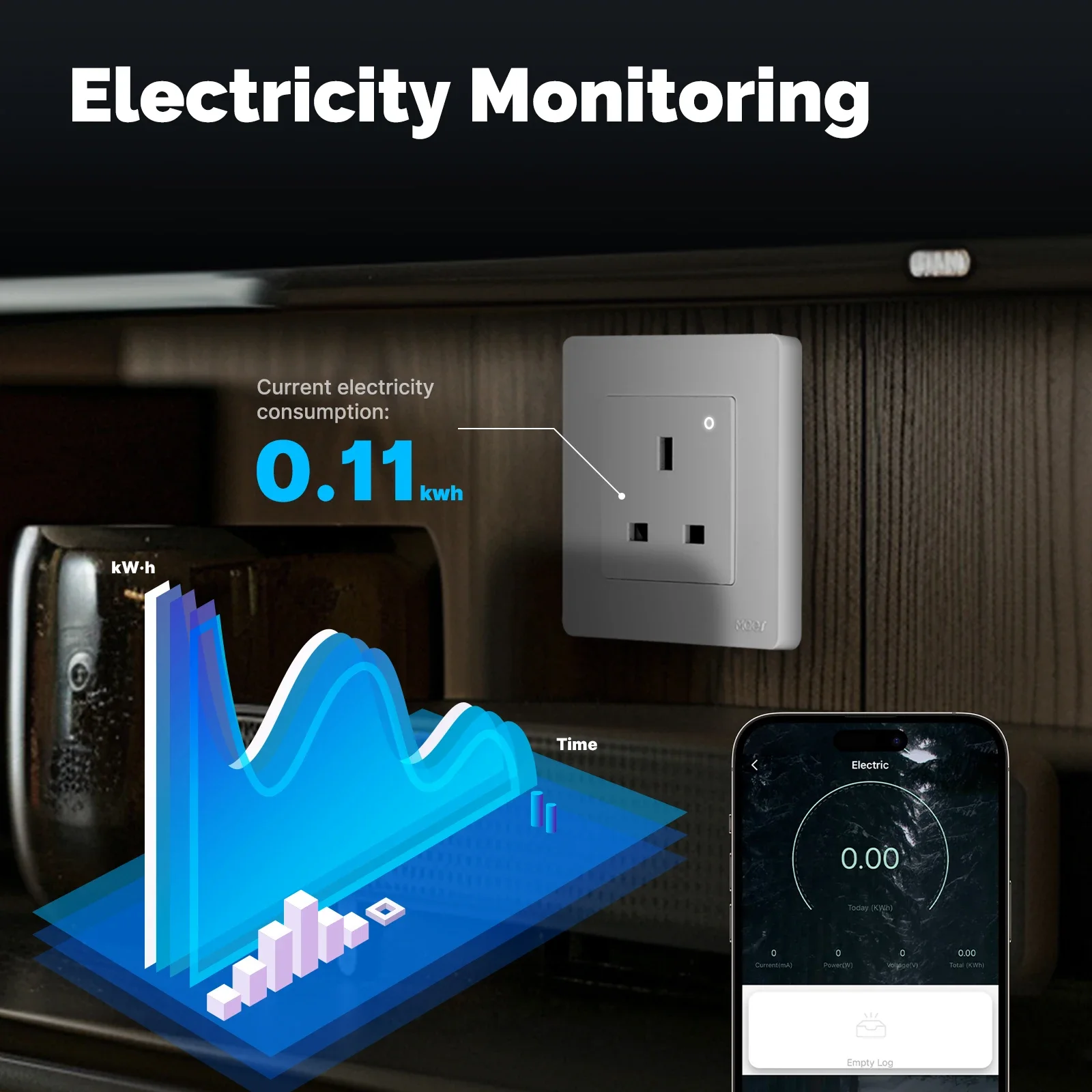 MOES Tuya ZigBee Умная розетка – обзор и цена Smart Home Energy App