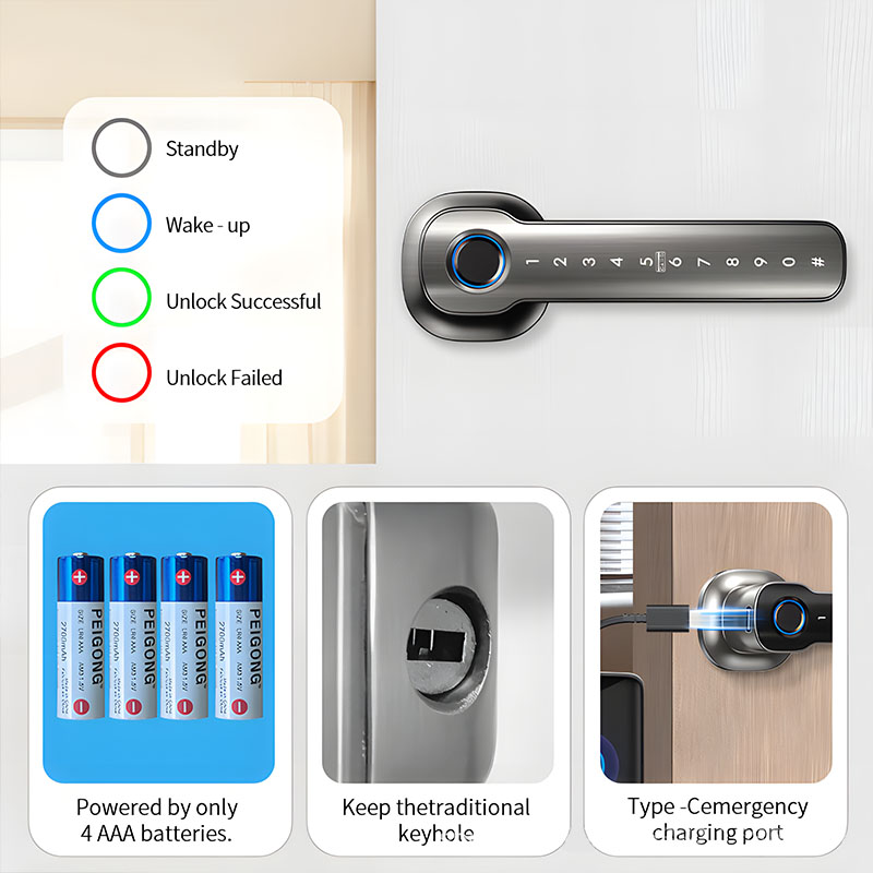 Устройства для домашней безопа – обзор и цена Smart Home Technology