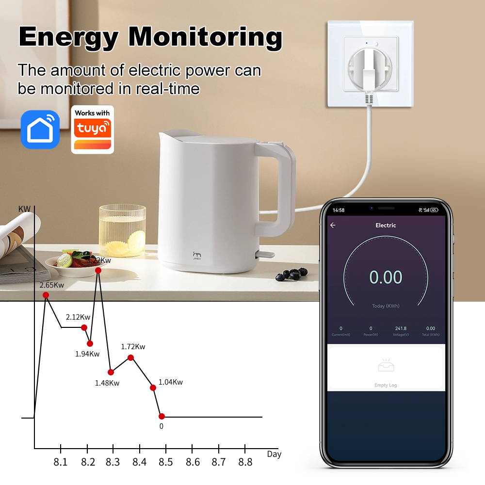 Умная настенная розетка MANHOT – обзор и цена Smart Home Energy App