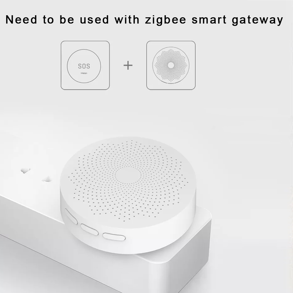 Кнопка экстренной сигнализации – обзор и цена Smart Home Website