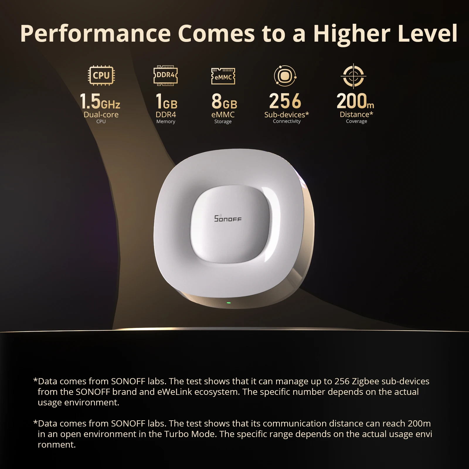 SONOFF ZB Bridge-U Matter Zigb – обзор и цена Smart Home Zigbee Gateway