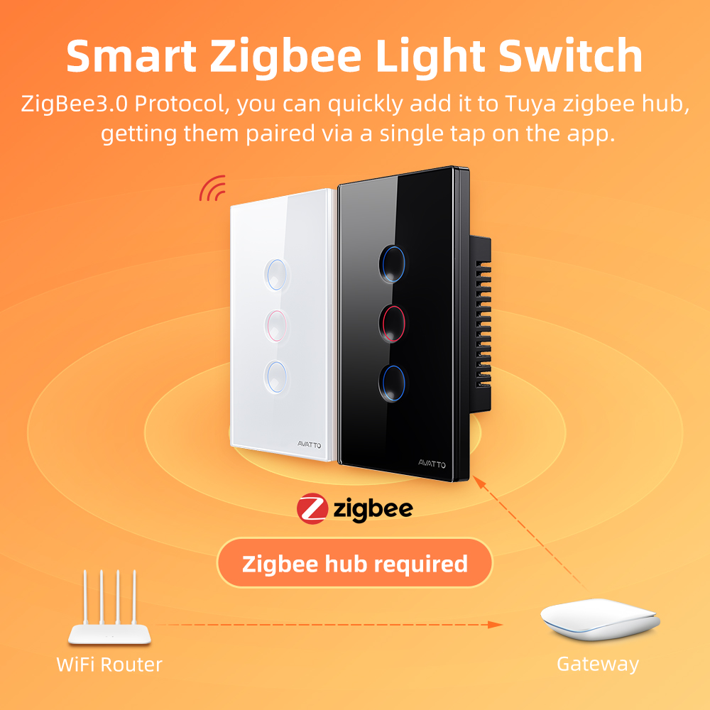 Умный беспроводной настенный с – обзор и цена Smart Home Matter