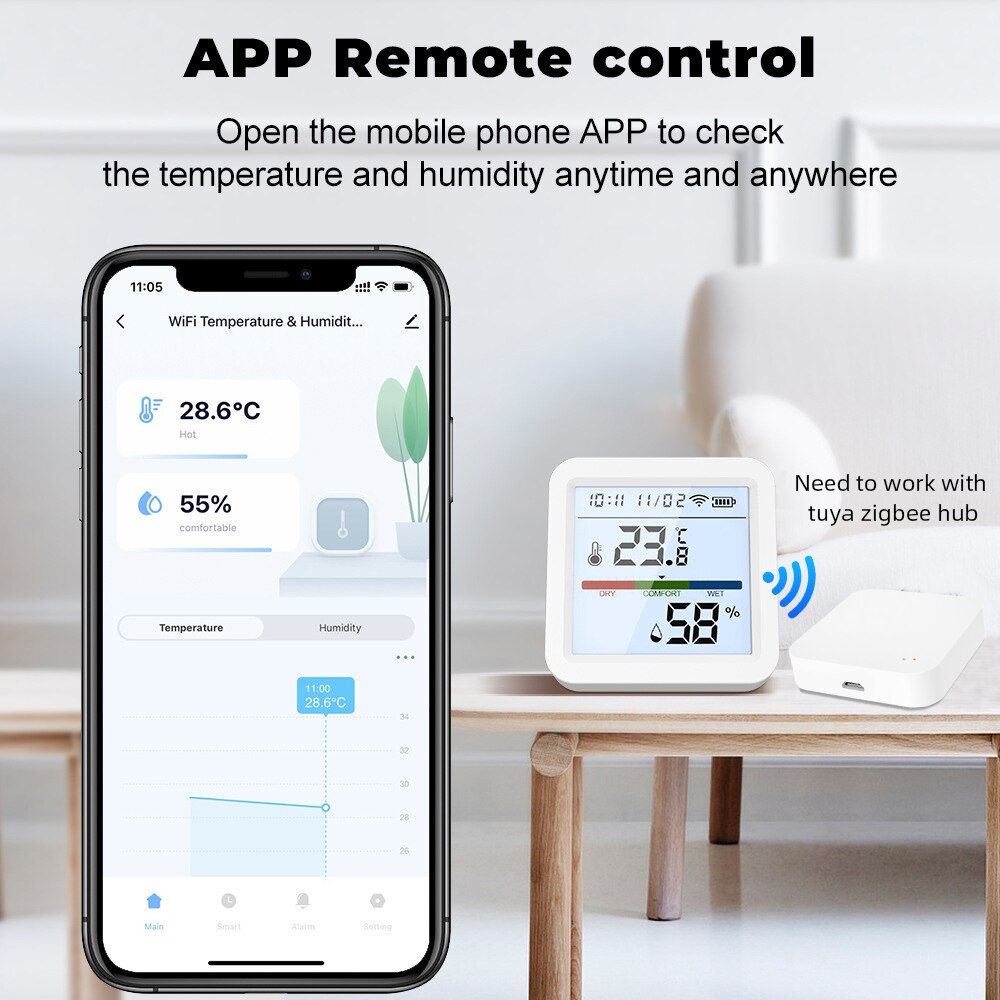 Датчик температуры и влажности – обзор и цена Smart Home Website