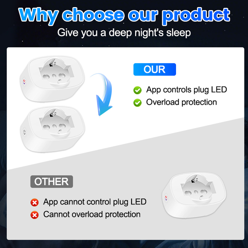 Умная розетка Wi-Fi BSD60, ита – обзор и цена Smart Wall Socket