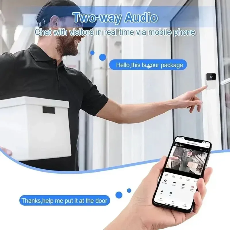 Видеодомофон с Wi-Fi, беспрово – обзор и цена Smart Home Video Doorbell Installation