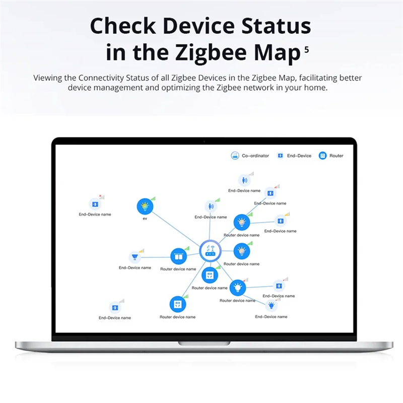 Ewelink Ihost Smart Home Hub:  – обзор и цена Smart Home Zigbee Gateway