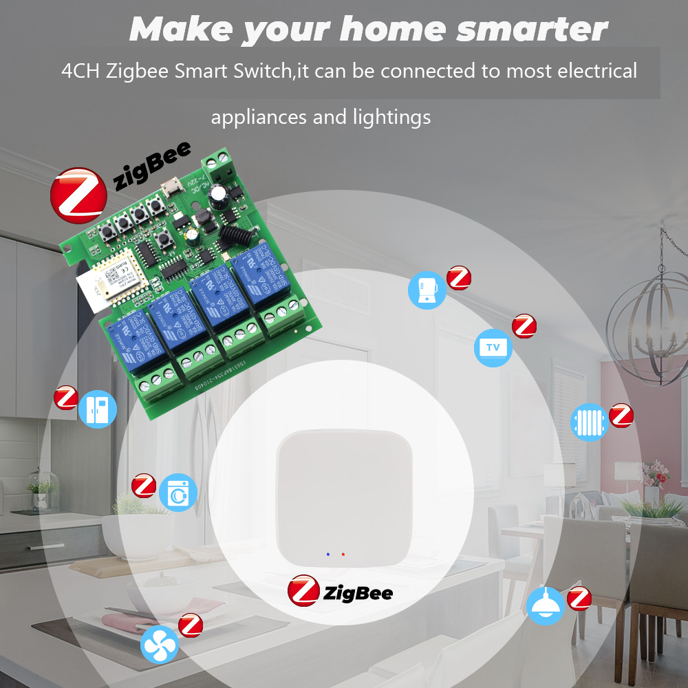 Модуль реле Tuya 4CH Zigbee, U – обзор и цена Smart Home Zigbee Gateway