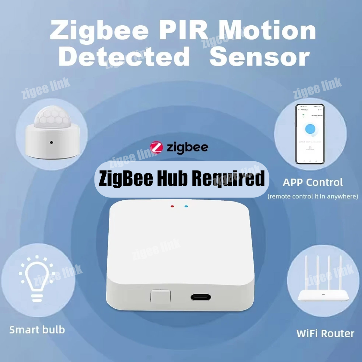 Беспроводной датчик движения Z – обзор и цена Smart Home Zigbee Gateway