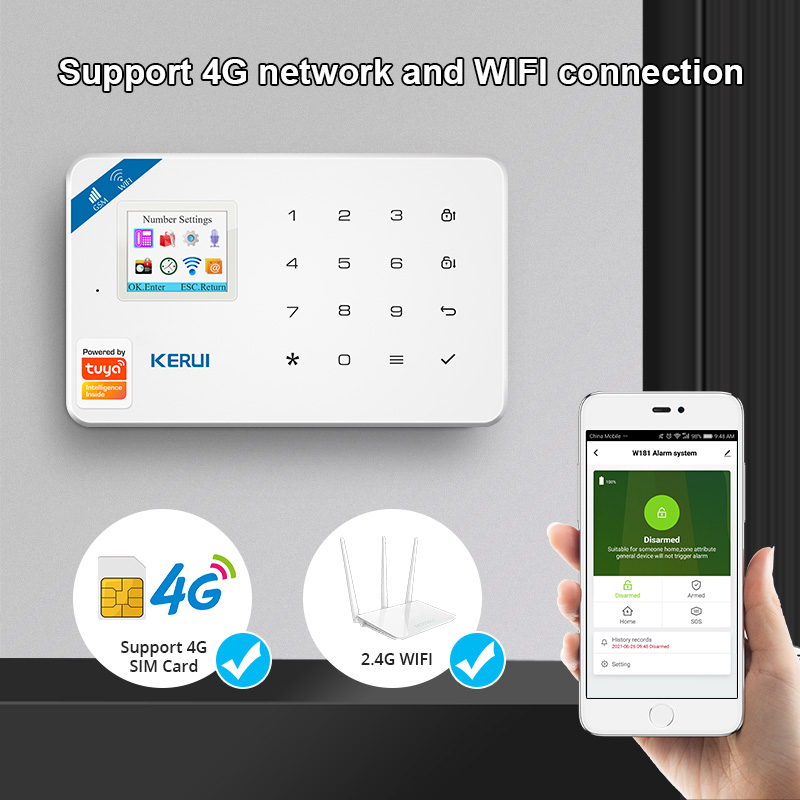 Комплект охранной сигнализации – обзор и цена Smart Home Full System
