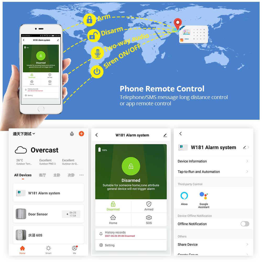 Комплект охранной сигнализации – обзор и цена Smart Home Full System