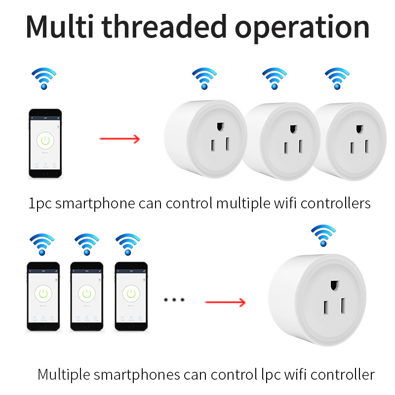 Умная розетка Wi-Fi с монитори – обзор и цена Smart Home Energy App