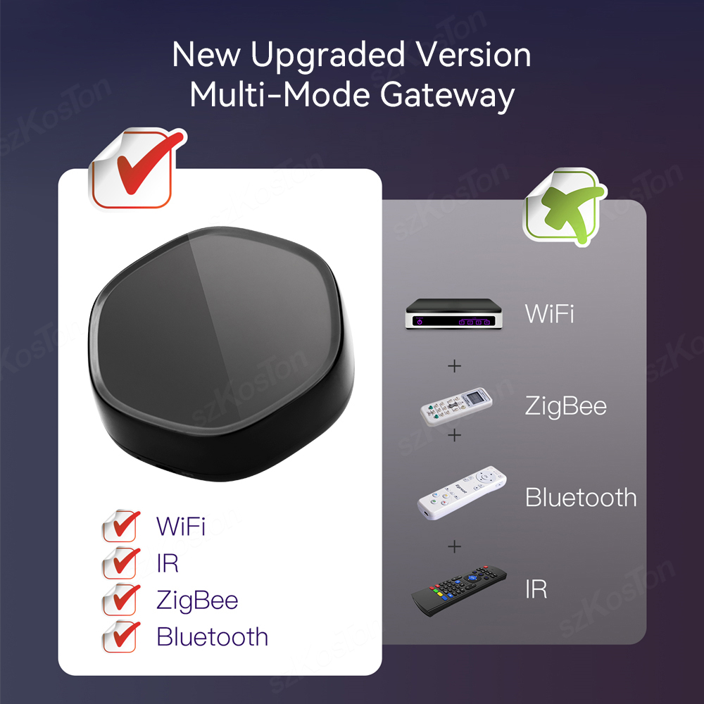 Умный дом Tuya, многорежимный  – обзор и цена Smart Home Networking