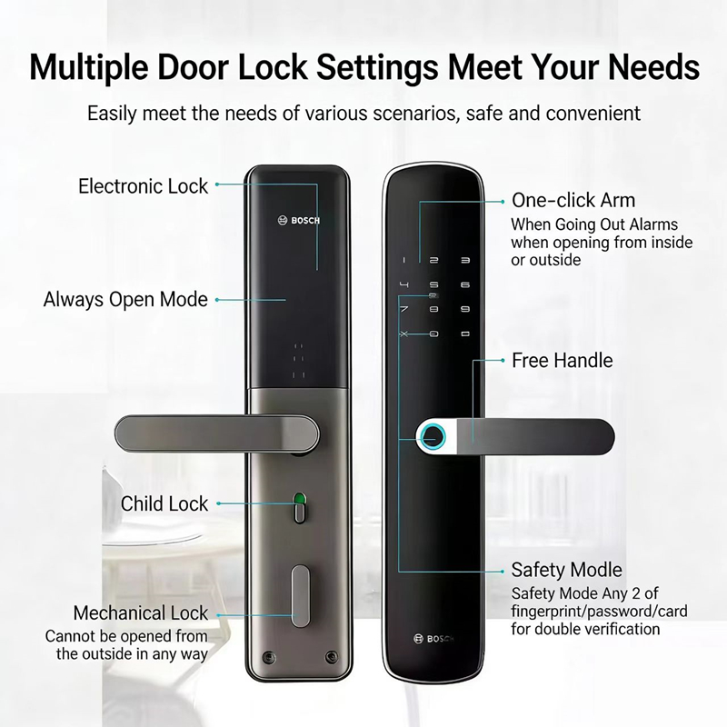 Электронный замок Bosch ID60 с – обзор и цена Smart Home Bosch