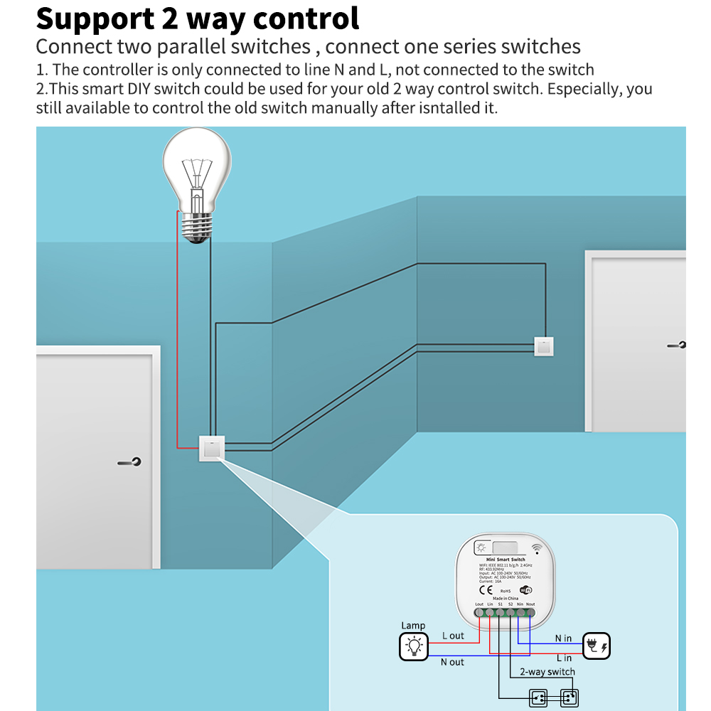 Умный Wi-Fi выключатель света  – обзор и цена Smart Home Matter