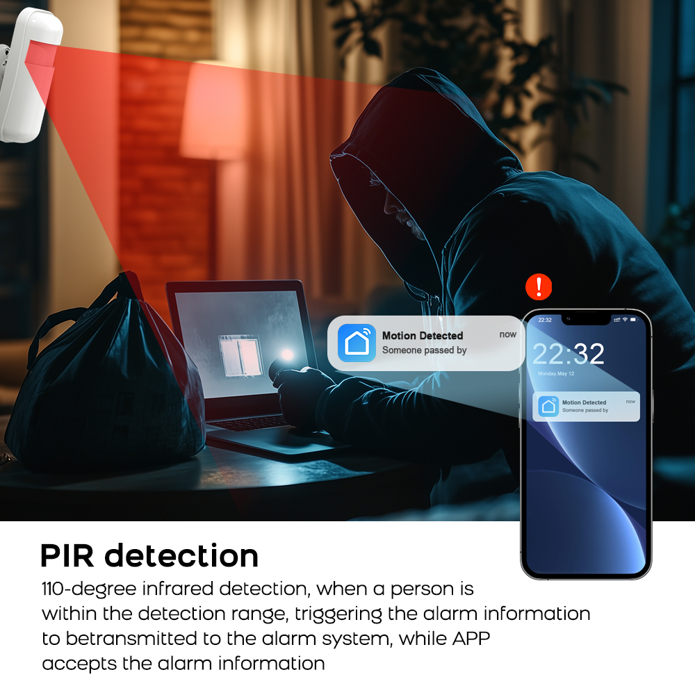 Система сигнализации 4G GSM Wi – обзор и цена Smart Home Full System