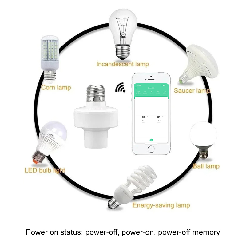Умная розетка Tuya E27 с управ – обзор и цена Smart Home Matter