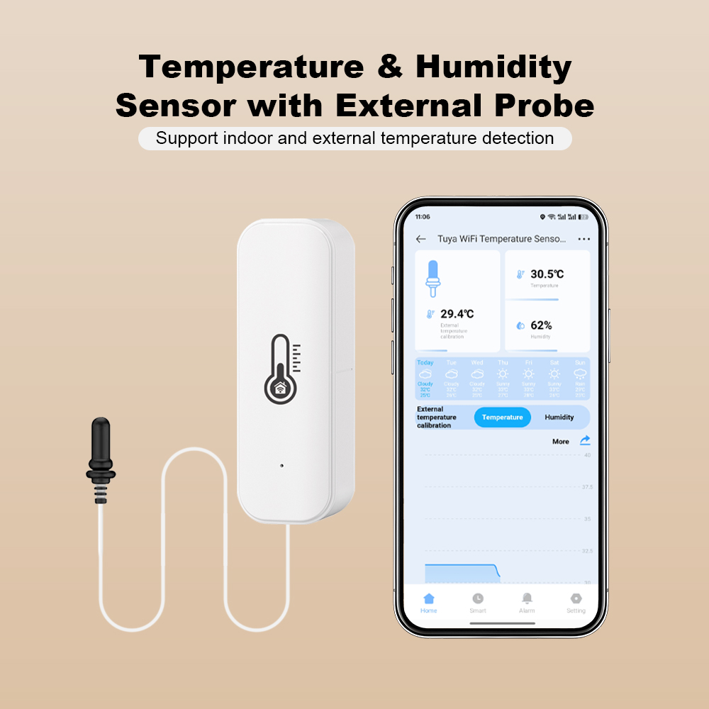 Новый датчик влажности и темпе – обзор и цена Smart Home Networking
